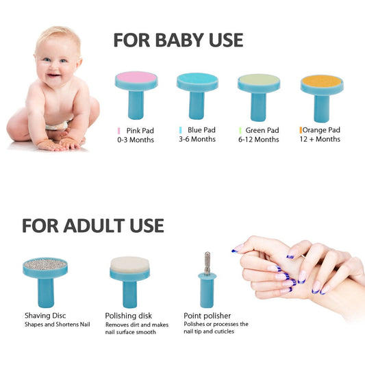 New Baby Nail Care (1 Year Warranty Included)