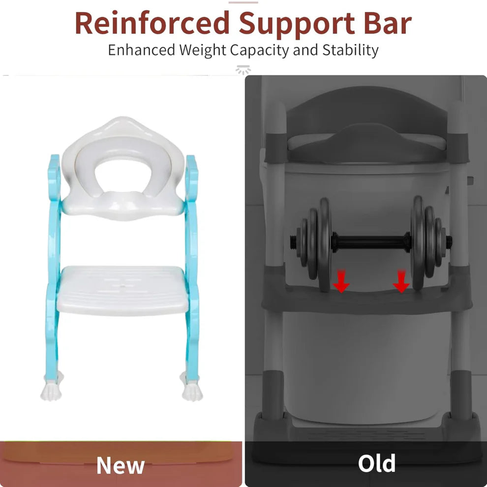 Potty Training Seat – Step Stool Ladder for Toddlers