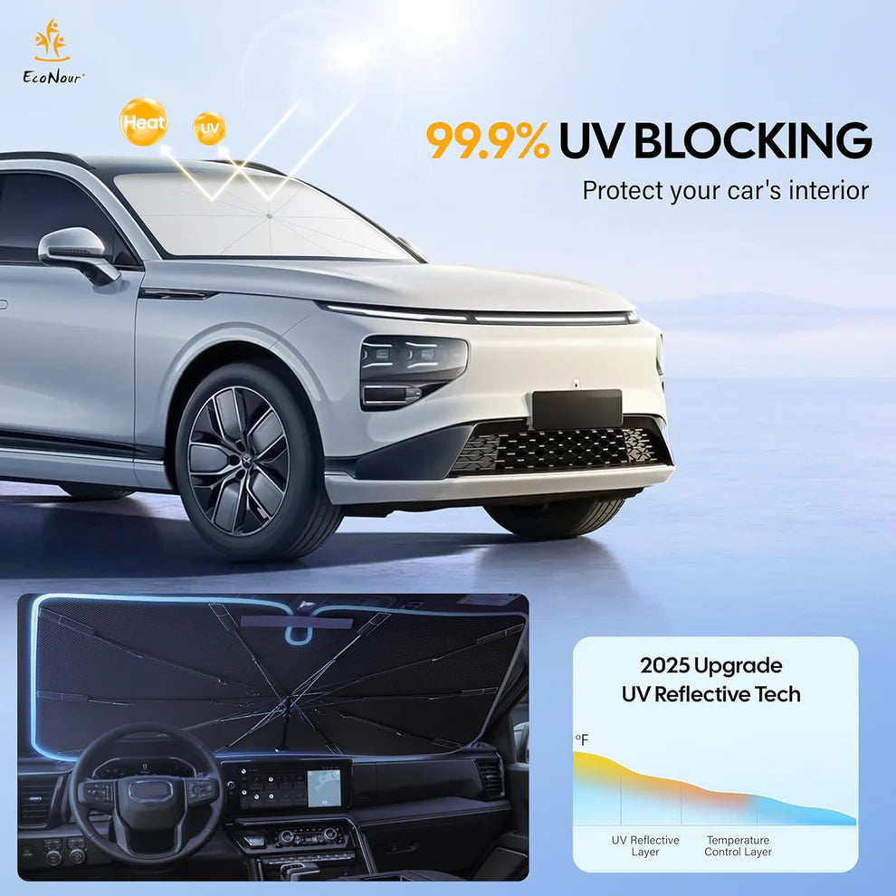 Car Windshield Sunshade – Foldable Heat Protection