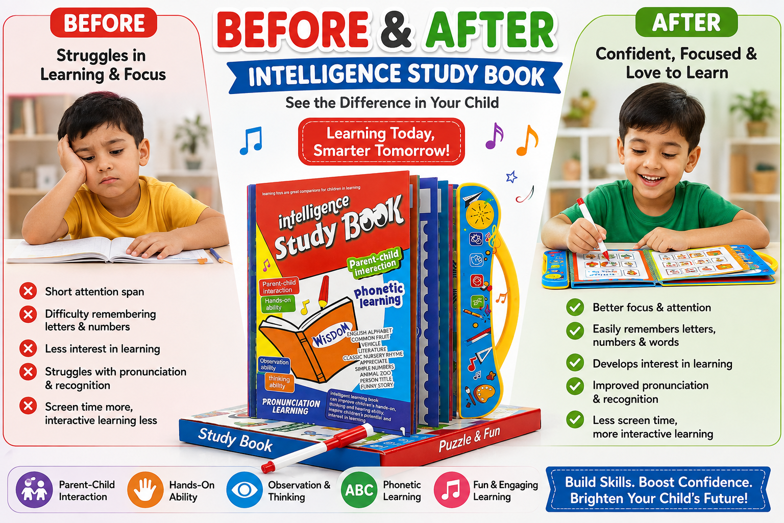 Kids Learning Book – Interactive Musical Alphabets & Numbers