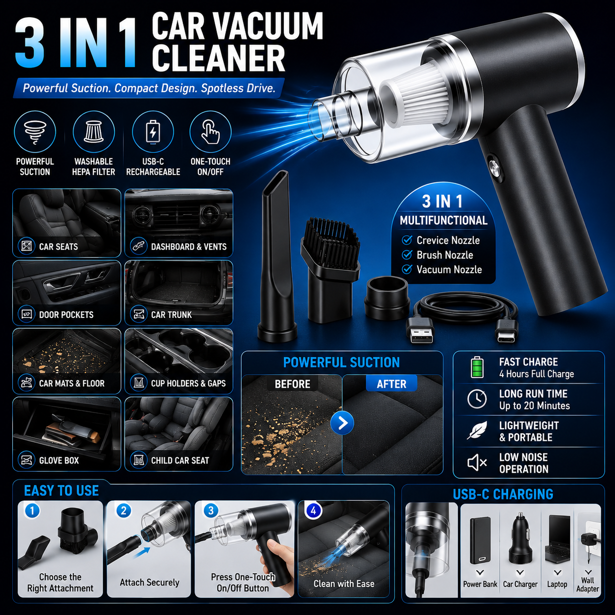 Wireless Car Vacuum Cleaner – Portable 3-in-1 Dust Buster