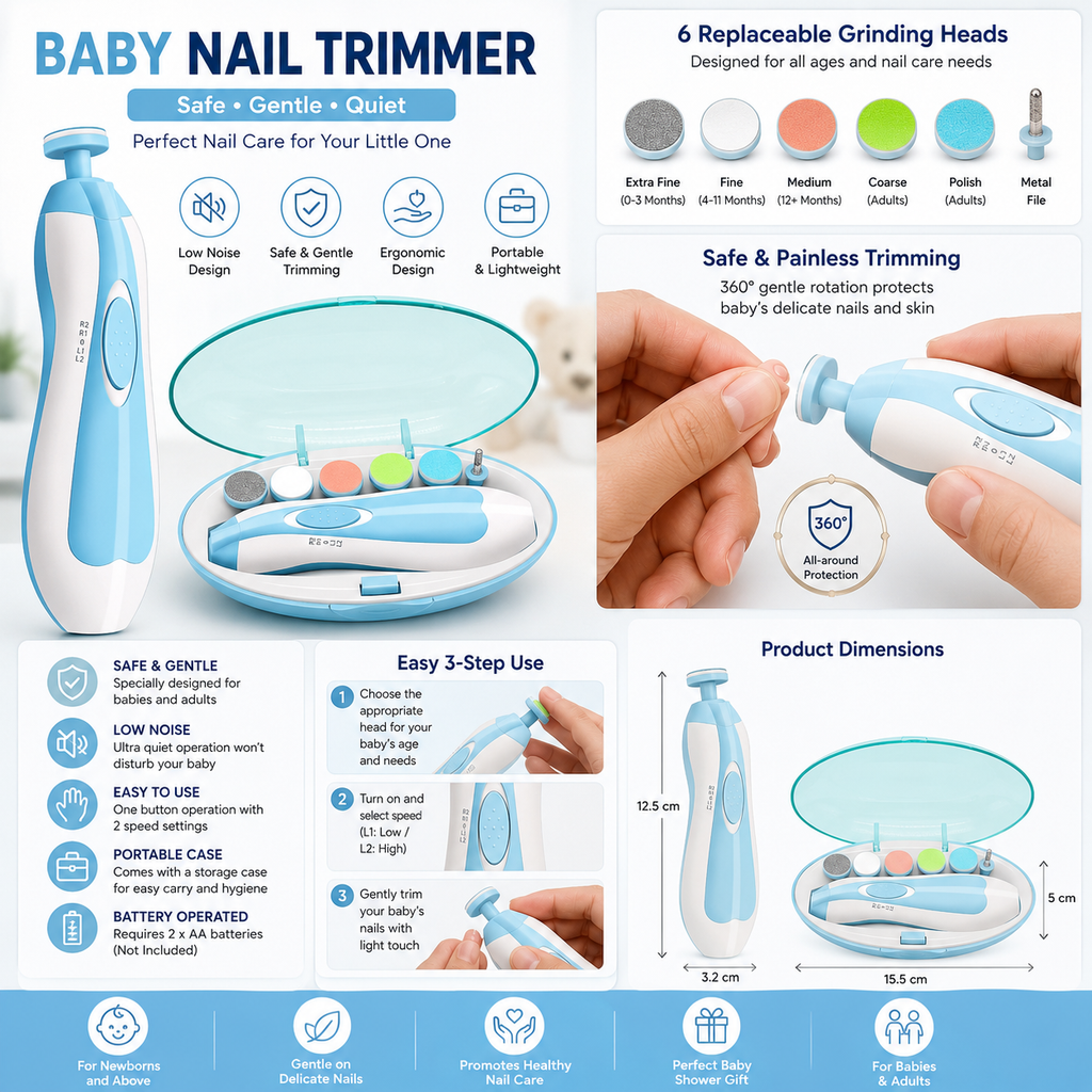 New Baby Nail Care (1 Year Warranty Included)