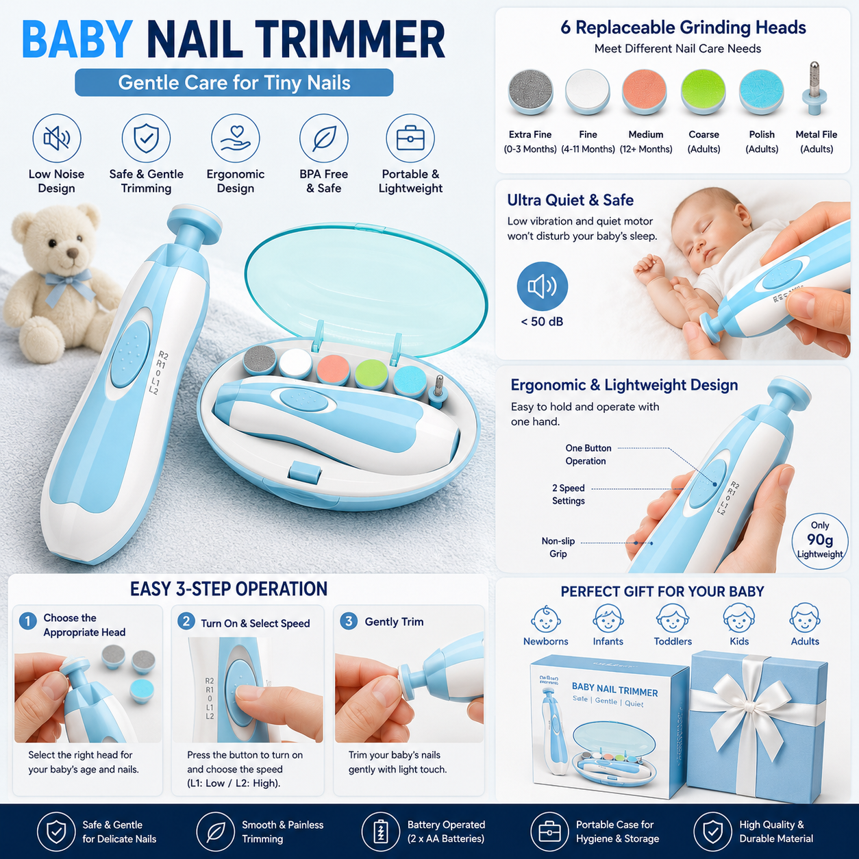 New Baby Nail Care (1 Year Warranty Included)