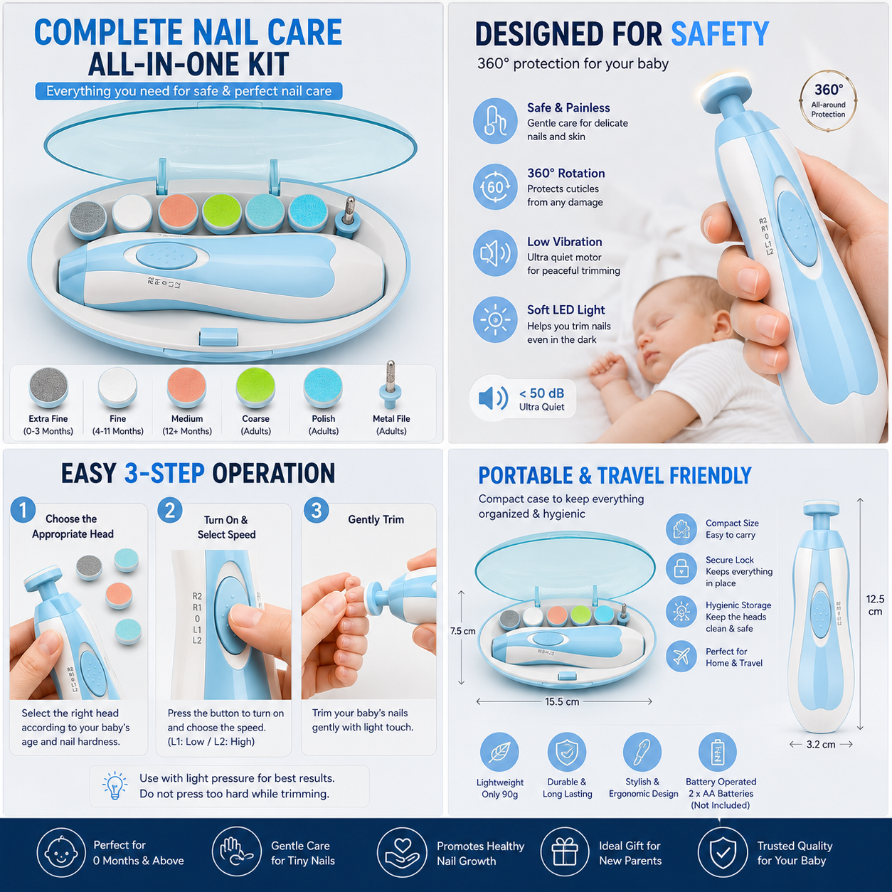 New Baby Nail Care (1 Year Warranty Included)