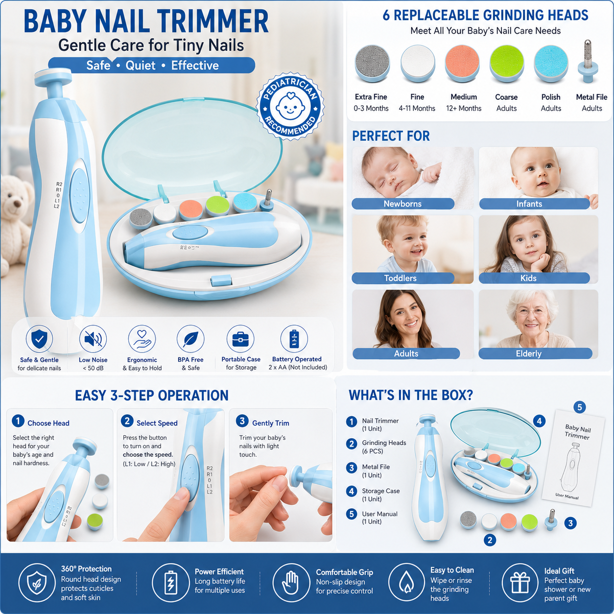 New Baby Nail Care (1 Year Warranty Included)