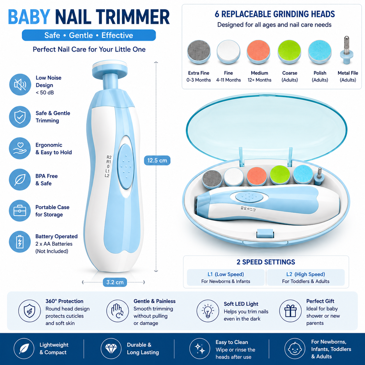 New Baby Nail Care (1 Year Warranty Included)