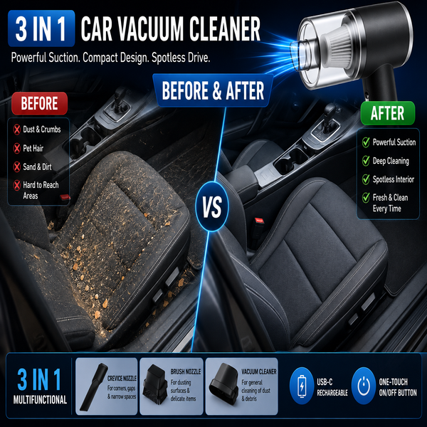 Wireless Vacuum Cleaner – Portable 3-in-1 For Car & Home