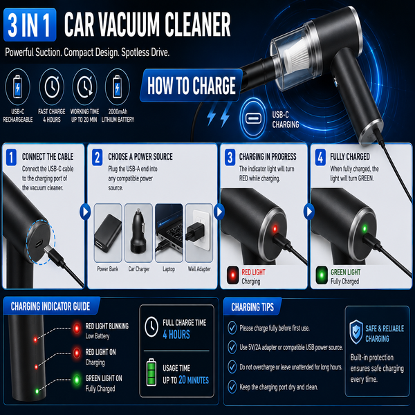 Wireless Car Vacuum Cleaner – Portable 3-in-1 Dust Buster