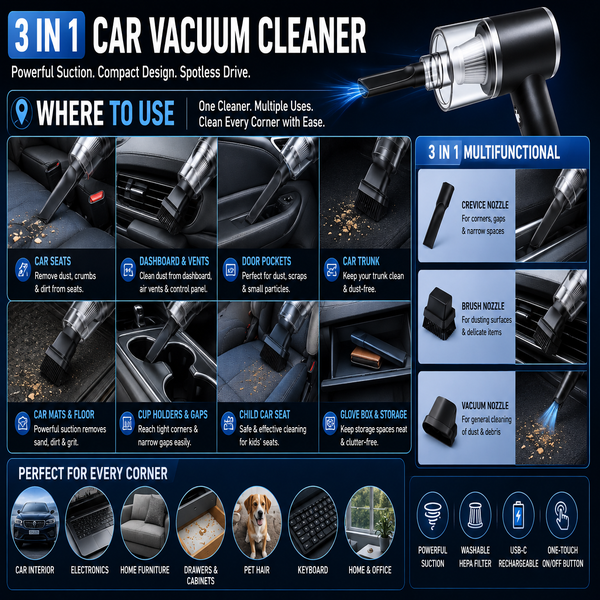Wireless Car Vacuum Cleaner – Portable 3-in-1 Dust Buster