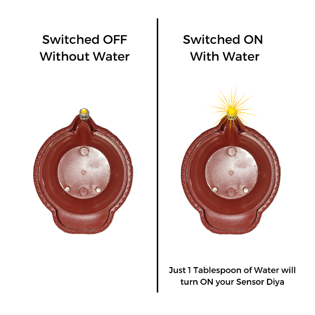 LED Water Sensor Diya