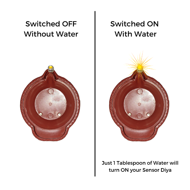 “LED Water Sensor Diya  | Flameless Decorative Lights for Pooja & Festivals”